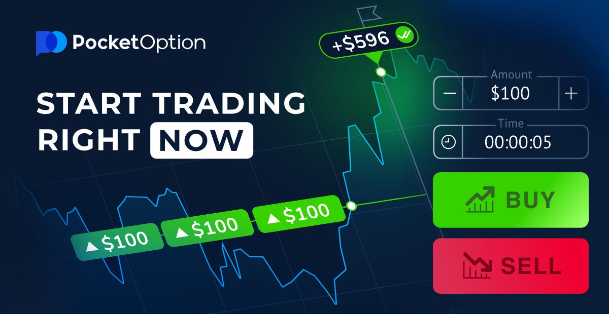 Mastering the Art of Trading on PocketOption